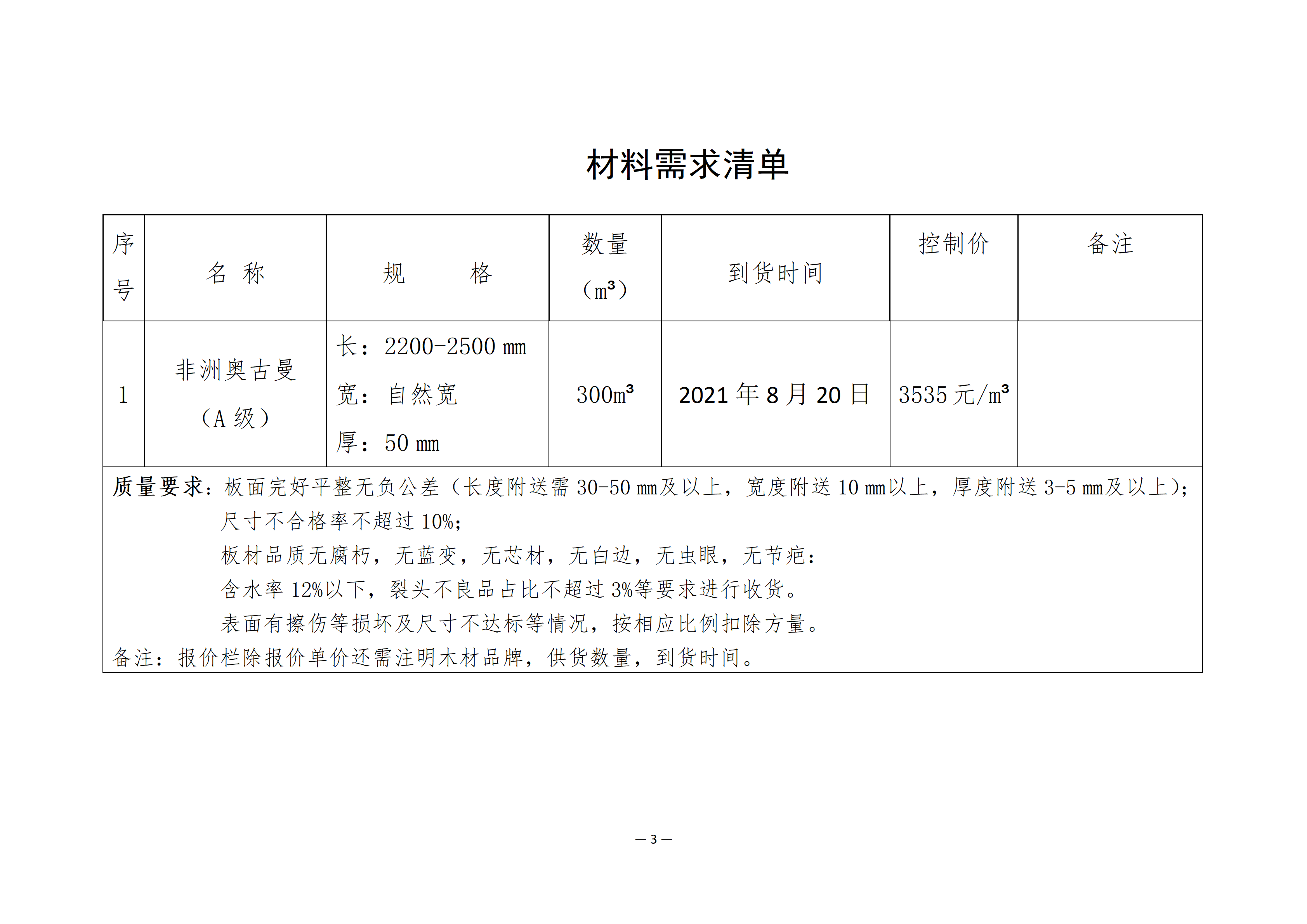 南康區城發(fā)集團星冠貿易有限公司采購需求書(shū)-0812001 - 奧古曼_03.png