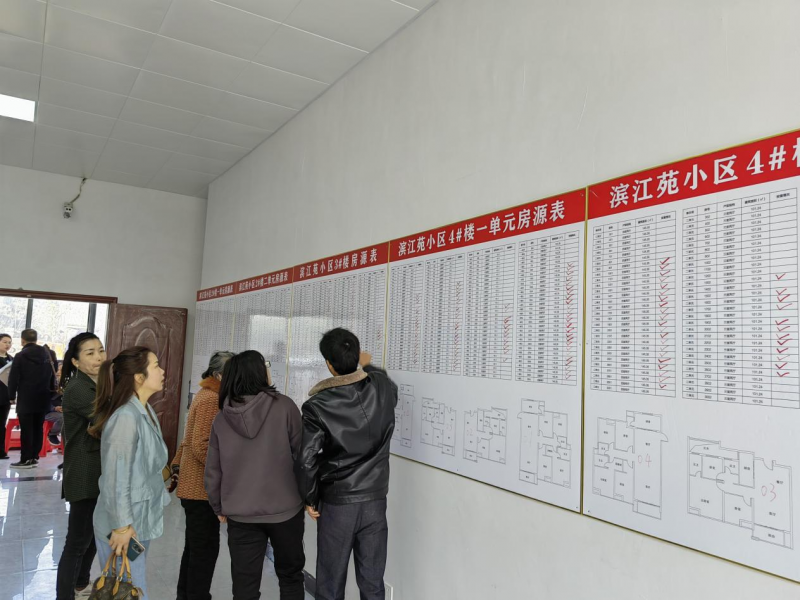 喜報！濱江苑小區返遷房分房了